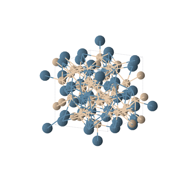 Crystal structure of Si2Os (orthorhombic, Cmce (No. 64))