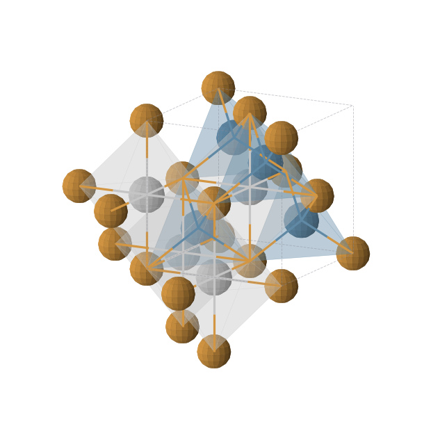Crystal structure of TiTeOs (cubic, F-43m (No. 216))