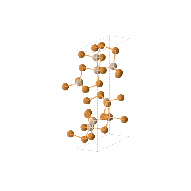Crystal structure of SiP2 (orthorhombic, Pbam (No. 55))