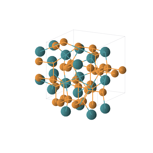 Crystal structure of P3Rh (cubic, Im-3 (No. 204))