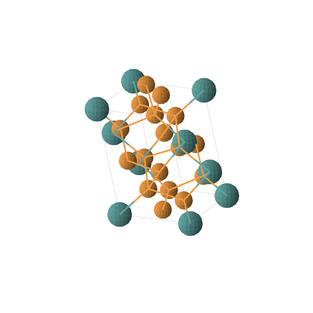 Crystal structure of P4Ru (triclinic, P-1 (No. 2))