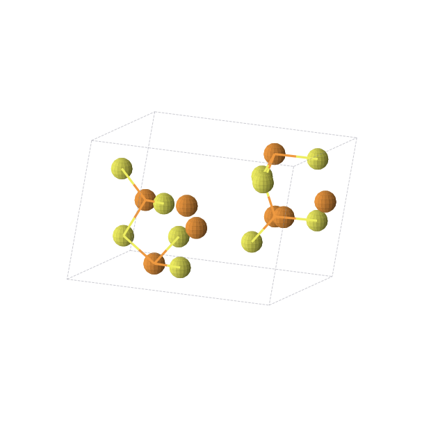 Crystal structure of P4S5 (monoclinic, P21 (No. 4))