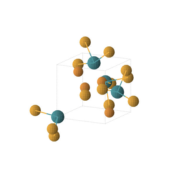 Crystal structure of PRhSe (cubic, P213 (No. 198))