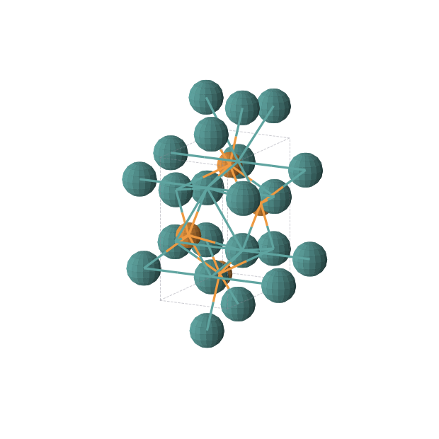 Crystal structure of PRu (orthorhombic, Pnma (No. 62))