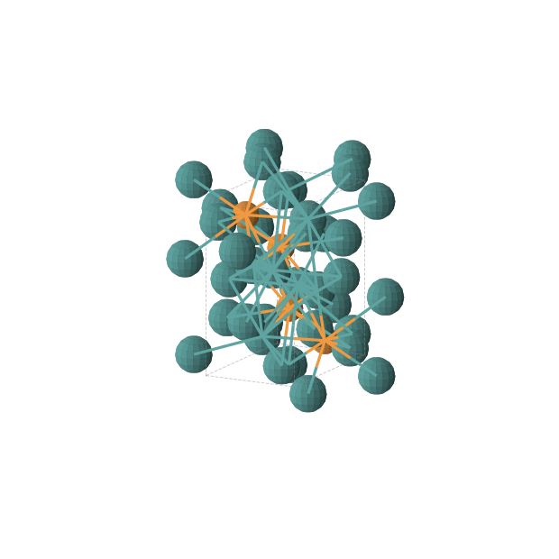 Crystal structure of PRu2 (orthorhombic, Pnma (No. 62))