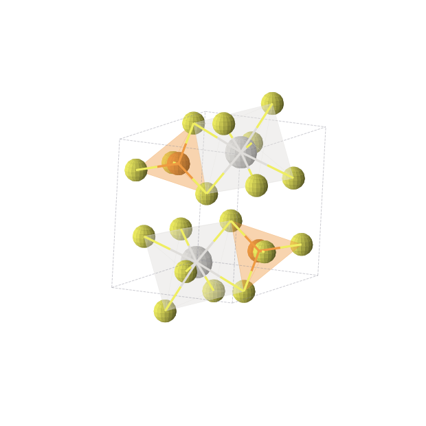 Crystal structure of P2S8Sc2 (triclinic, P-1 (No. 2))