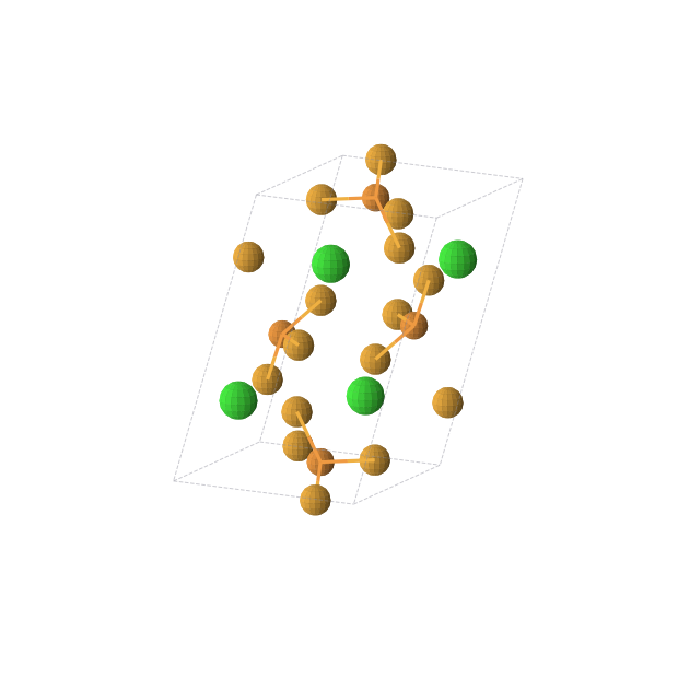 Crystal structure of P4Se12Sr4 (monoclinic, P21/c (No. 14))