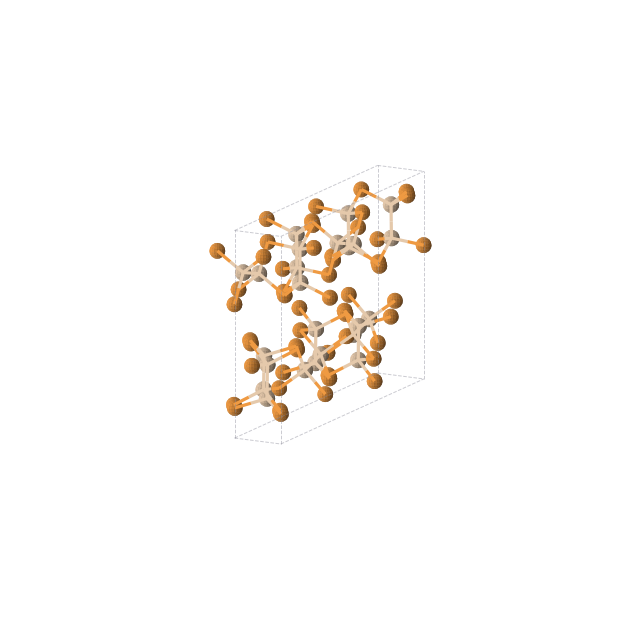 Crystal structure of SiP (orthorhombic, Cmc21 (No. 36))