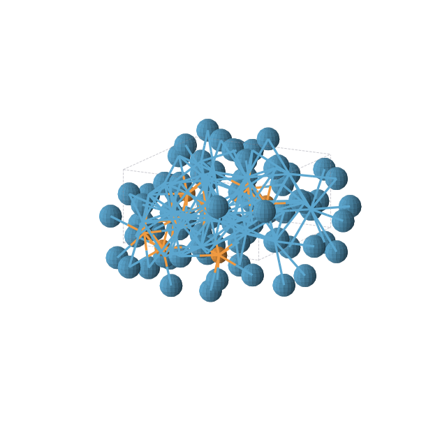 Crystal structure of PW3 (tetragonal, I-42m (No. 121))