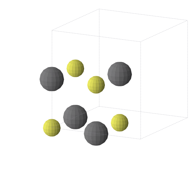 Crystal structure of PbS (cubic, Fm-3m (No. 225))