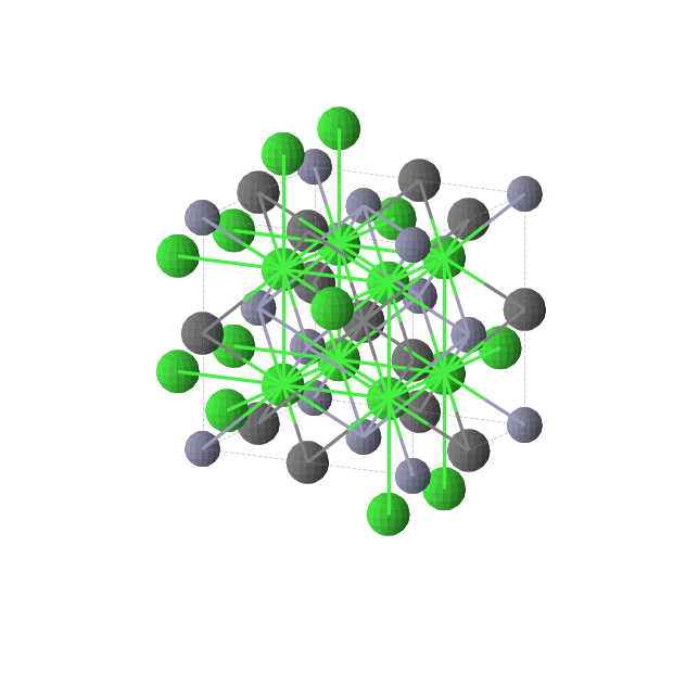 Crystal structure of Pb1Sr2Zn1 (cubic, Fm-3m (No. 225))