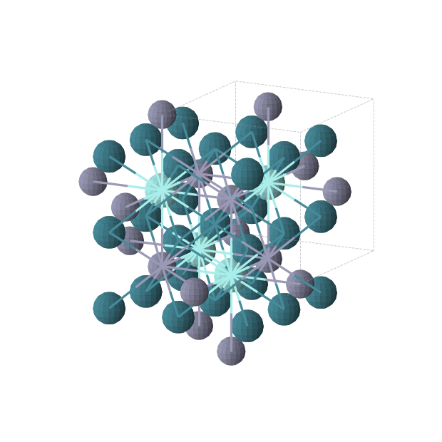 Crystal structure of Pd2Y1Zn1 (cubic, Fm-3m (No. 225))