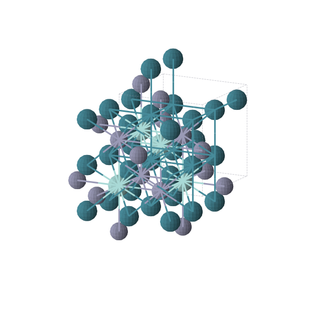 Crystal structure of Pd2Zn1Zr1 (cubic, Fm-3m (No. 225))