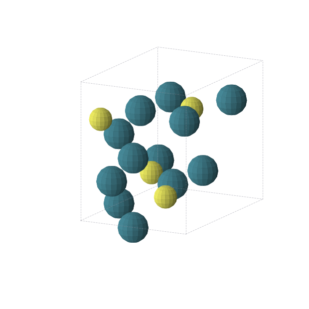 Crystal structure of Pd3S (orthorhombic, Cmcm (No. 63))