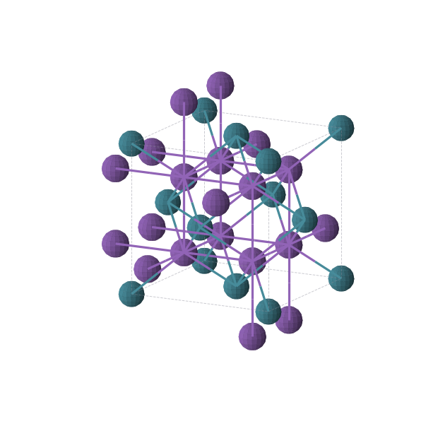 Crystal structure of Rb2Pd (cubic, Fm-3m (No. 225))