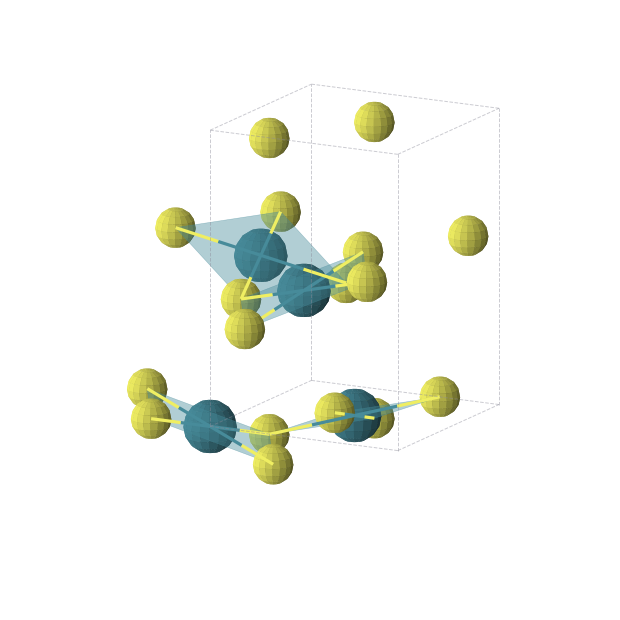 Crystal structure of PdS2 (orthorhombic, Pbca (No. 61))