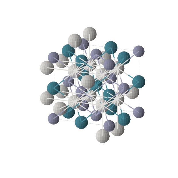Crystal structure of Sc2ZnPd (cubic, Fm-3m (No. 225))