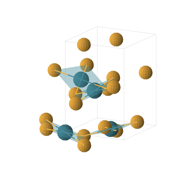 Crystal structure of PdSe2 (orthorhombic, Pbca (No. 61))
