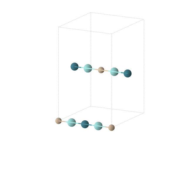 Crystal structure of Pd1Si1Y2 (orthorhombic, Immm (No. 71))