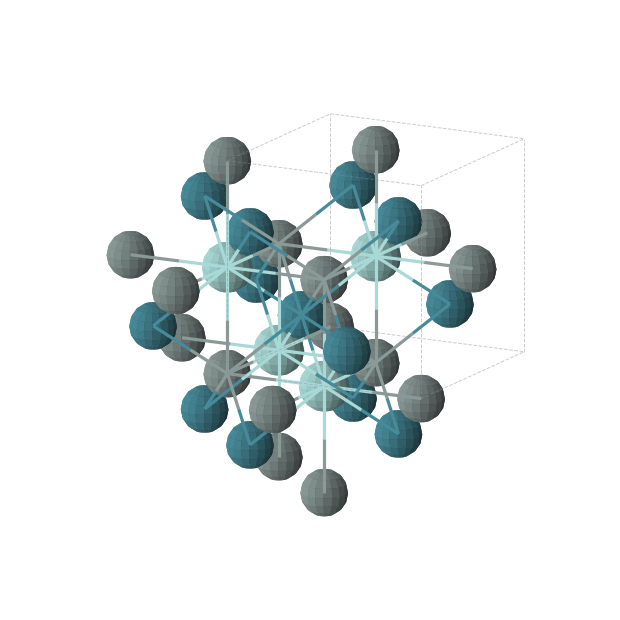 Crystal structure of PdSnZr (cubic, F-43m (No. 216))