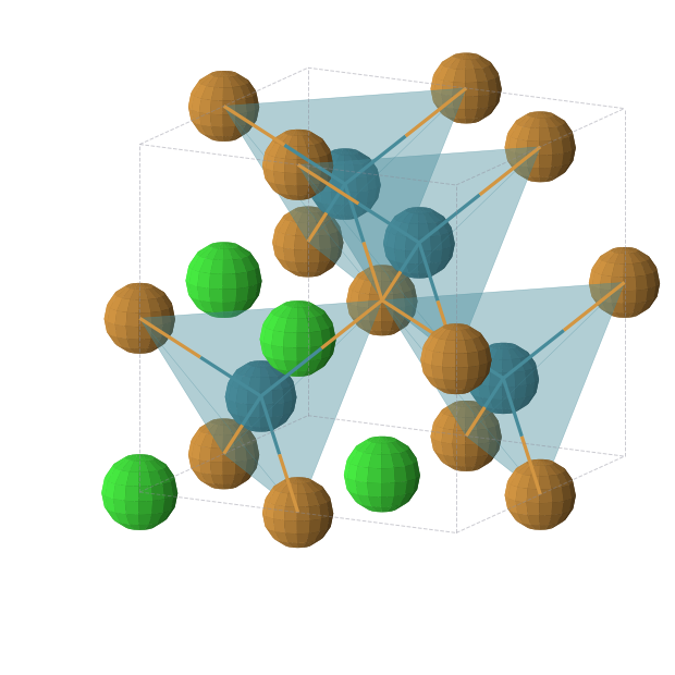 Crystal structure of SrTePd (cubic, F-43m (No. 216))