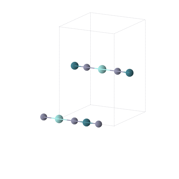 Crystal structure of Pd1Y1Zn2 (orthorhombic, Immm (No. 71))