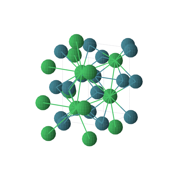 Crystal structure of Pd4Yb4 (orthorhombic, Pnma (No. 62))