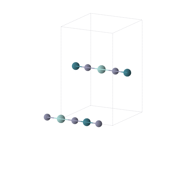 Crystal structure of Pd1Zn2Zr1 (orthorhombic, Immm (No. 71))