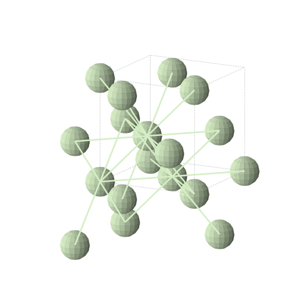 Crystal structure of Pr (cubic, Fm-3m (No. 225))