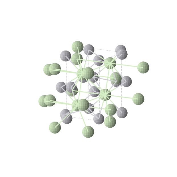 Crystal structure of PrPt (orthorhombic, Pnma (No. 62))