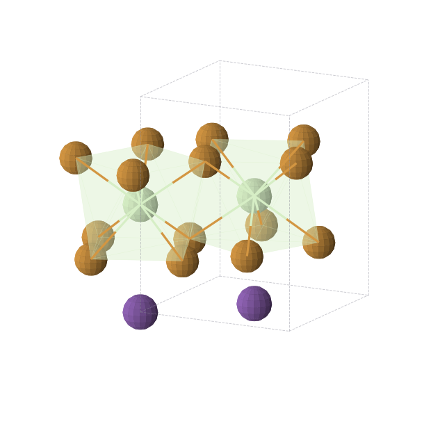 Crystal structure of Pr2Rb2Te8 (tetragonal, P4/nbm (No. 125))