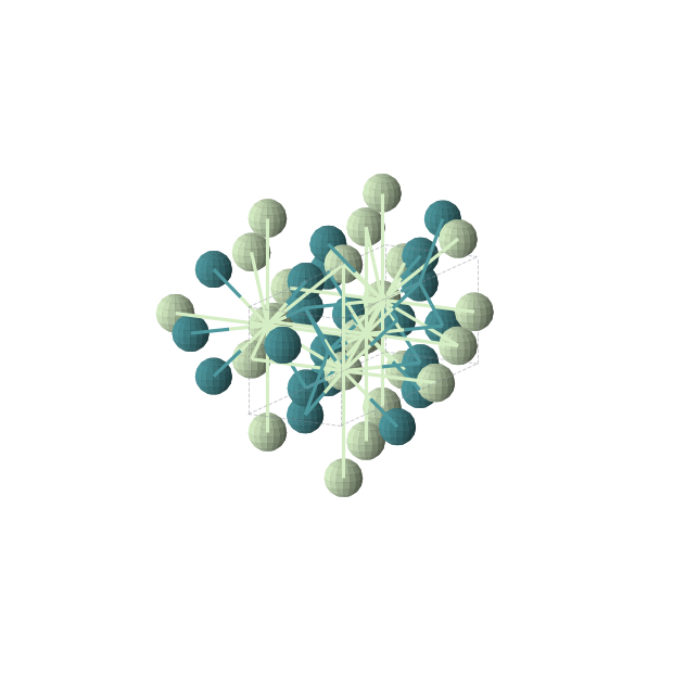 Crystal structure of PrRh (orthorhombic, Cmcm (No. 63))