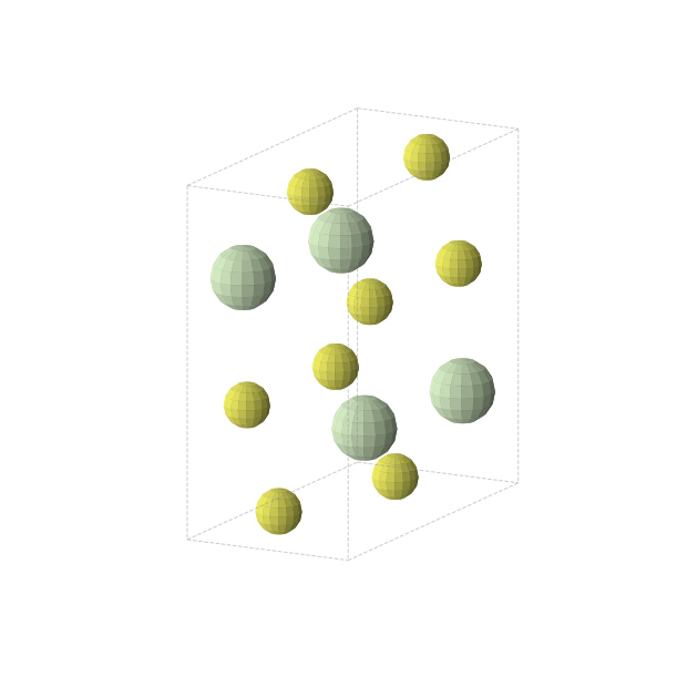 Crystal structure of PrS2 (monoclinic, P21/c (No. 14))