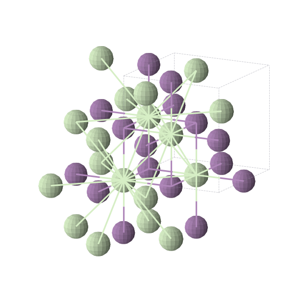 Crystal structure of PrSb (cubic, Fm-3m (No. 225))