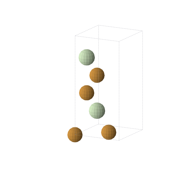 Crystal structure of PrTe2 (tetragonal, P4/nmm (No. 129))