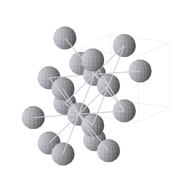 Crystal structure of Pt (cubic, Fm-3m (No. 225))