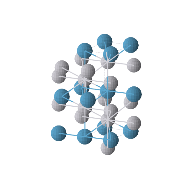 Crystal structure of Pt2W (orthorhombic, Immm (No. 71))