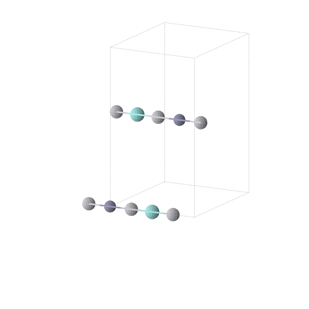 Crystal structure of Pt2Y1Zn1 (orthorhombic, Immm (No. 71))