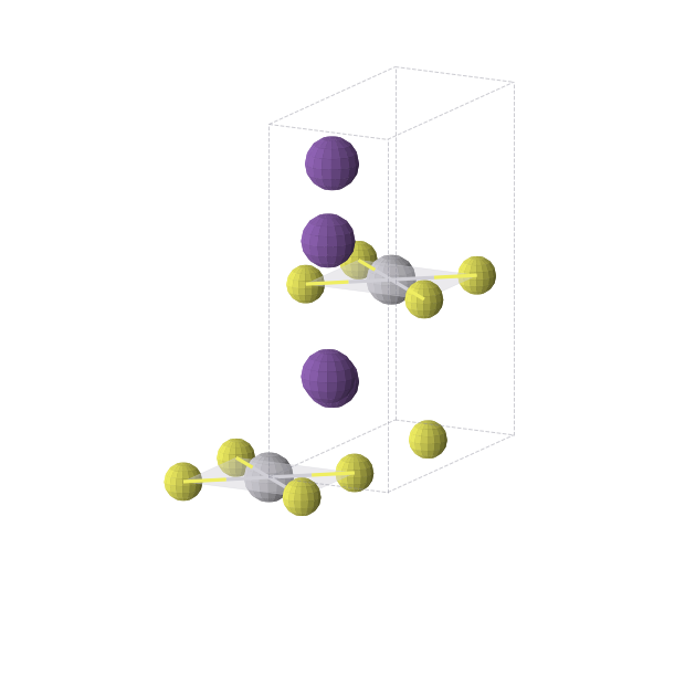 Crystal structure of Rb2PtS2 (orthorhombic, Immm (No. 71))