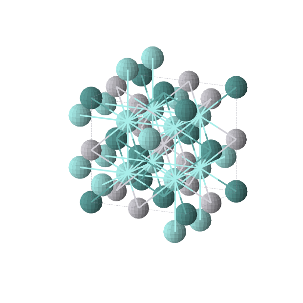 Crystal structure of Pt1Ru1Y2 (cubic, Fm-3m (No. 225))