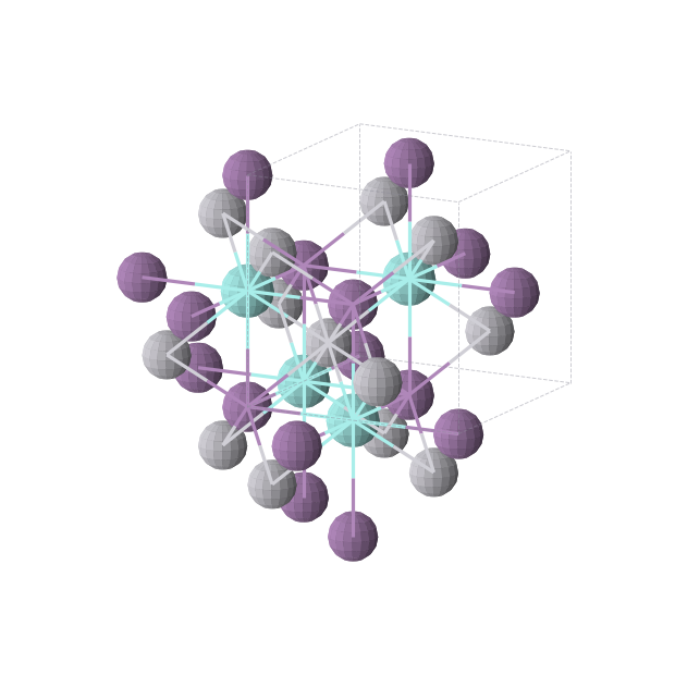 Crystal structure of PtSbY (cubic, F-43m (No. 216))