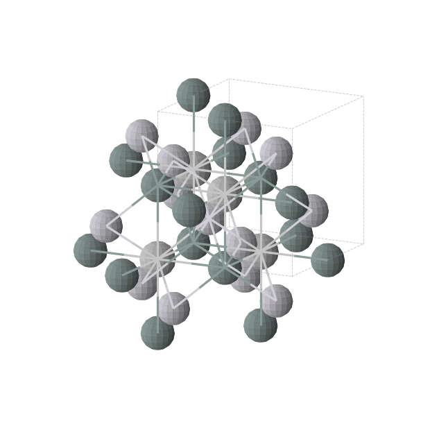 Crystal structure of Pt1Sn1Ti1 (cubic, F-43m (No. 216))