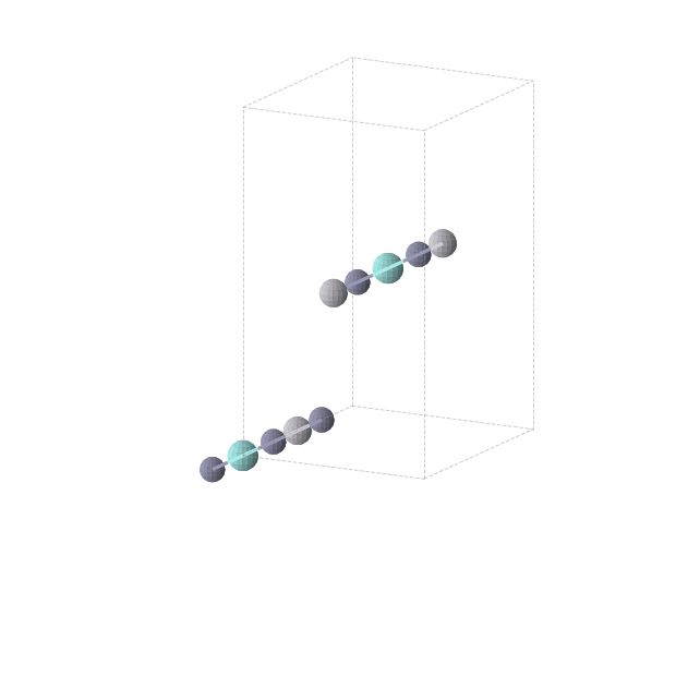 Crystal structure of Pt1Y1Zn2 (orthorhombic, Immm (No. 71))