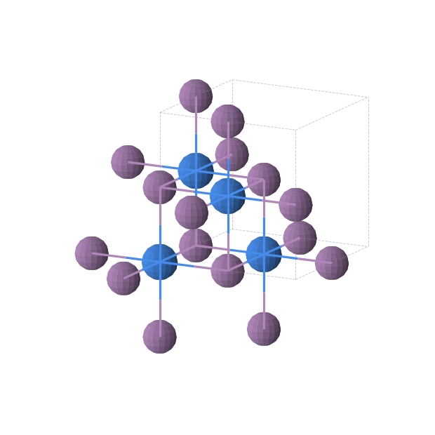 Crystal structure of PuSb (cubic, Fm-3m (No. 225))