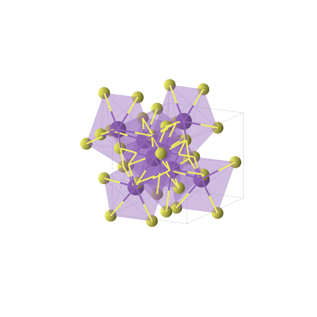 Crystal structure of Rb2S3 (orthorhombic, Cmc21 (No. 36))