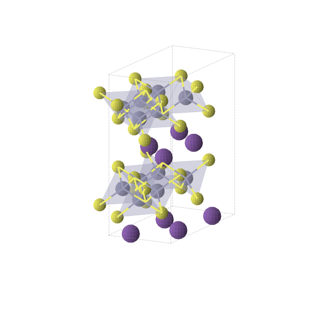 Crystal structure of Rb4S8Zn6 (orthorhombic, Ibam (No. 72))