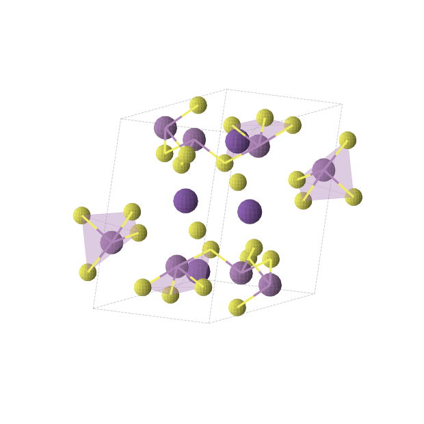Crystal structure of Rb2Sb4S7 (triclinic, P-1 (No. 2))
