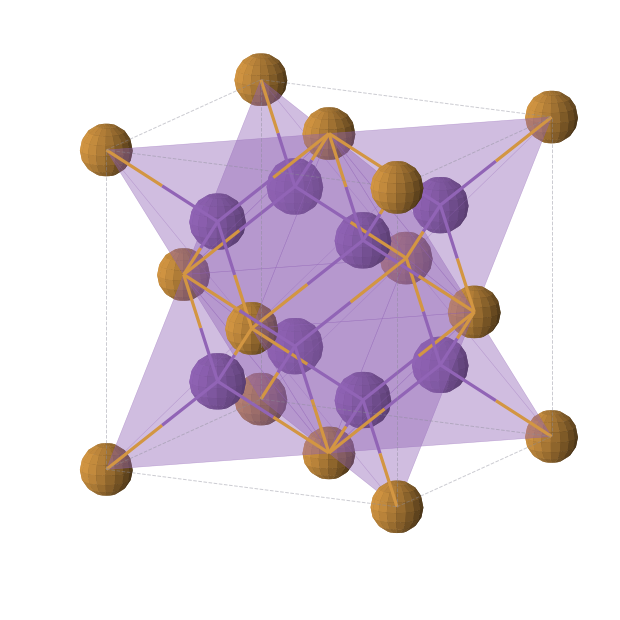 Crystal structure of Rb2Te (cubic, Fm-3m (No. 225))