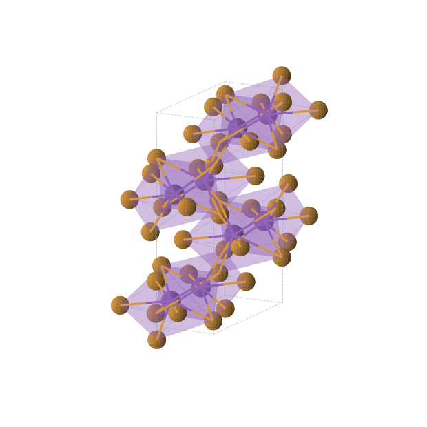 Crystal structure of Rb2Te3 (orthorhombic, Pnma (No. 62))