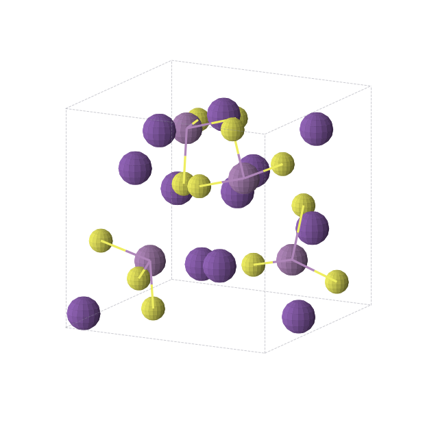 Crystal structure of Rb3SbS3 (cubic, P213 (No. 198))